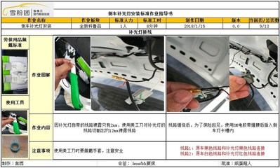 全新科魯茲倒車(chē)補(bǔ)光燈安裝與維護(hù) SOP作業(yè)指導(dǎo)書(shū)